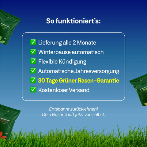 Jahres Abo - organtic.com - Rasen, Pflanzen, Interior und mehr