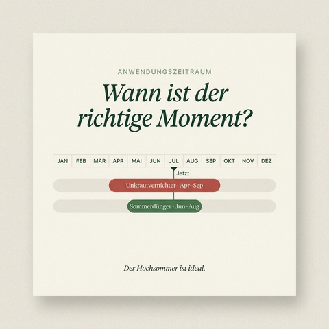 Sommerdünger mit Unkrautvernichter