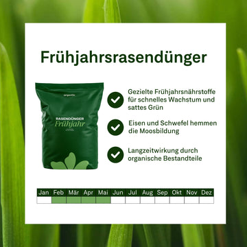 Allflor Rasendünger + Unkrautvernichter – organtic.com