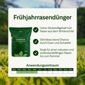 Frühjahr - Rasenset - organtic.com - Rasen, Pflanzen, Interior und mehr