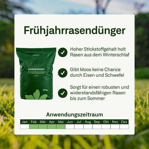 Frühjahr - Rasenset - organtic.com - Rasen, Pflanzen, Interior und mehr