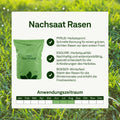 Frühjahr - Rasenset - organtic.com - Rasen, Pflanzen, Interior und mehr