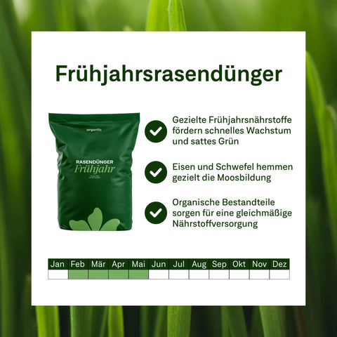 Frühjahr - Rasenset inkl. GRATIS Unkrautvernichter + PDF Ganzjahres - Pflegeplan - organtic.com - Rasen, Pflanzen, Interior und mehr