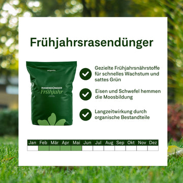 Frühjahrrasendünger – organtic.com