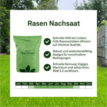 Nachsaat Rasen – organtic.com