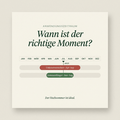 Sommerdünger mit Unkrautvernichter - organtic.com - Rasen, Pflanzen, Interior und mehr