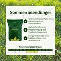 Sommerrasendünger - organtic.com - Rasen, Pflanzen, Interior und mehr