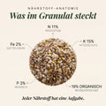 Unkraut-Stopp Set - Sommer - organtic.com - Rasen, Pflanzen, Interior und mehr